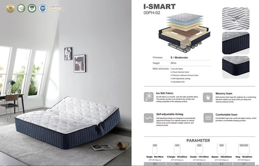 Our Mattress Collection